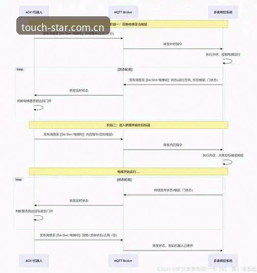 skycn295电脑端赛事数据全面解析：从观星到观赛，一个平台的底层逻辑